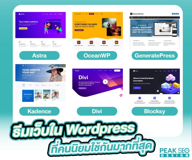 ธีมเว็บในwordpress