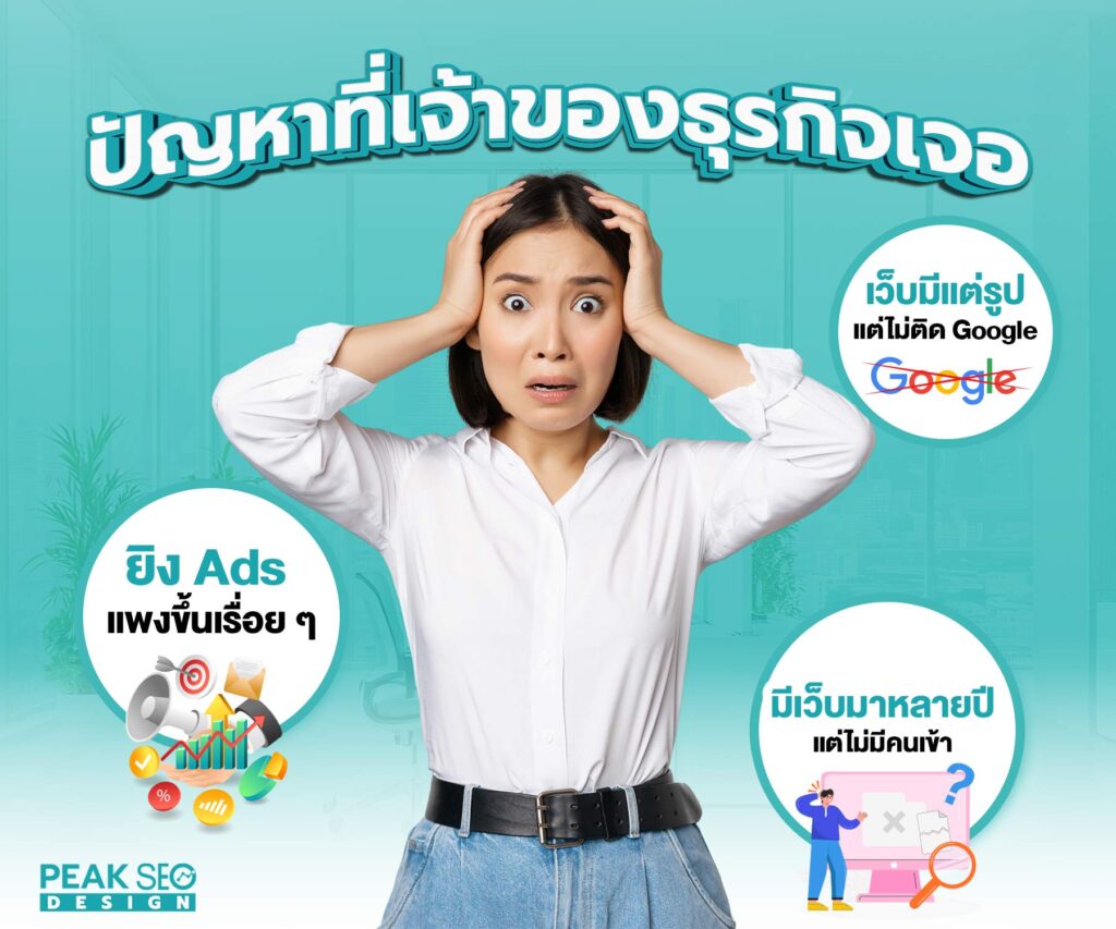 ปัญหาที่เจ้าของธุรกิจเจอ