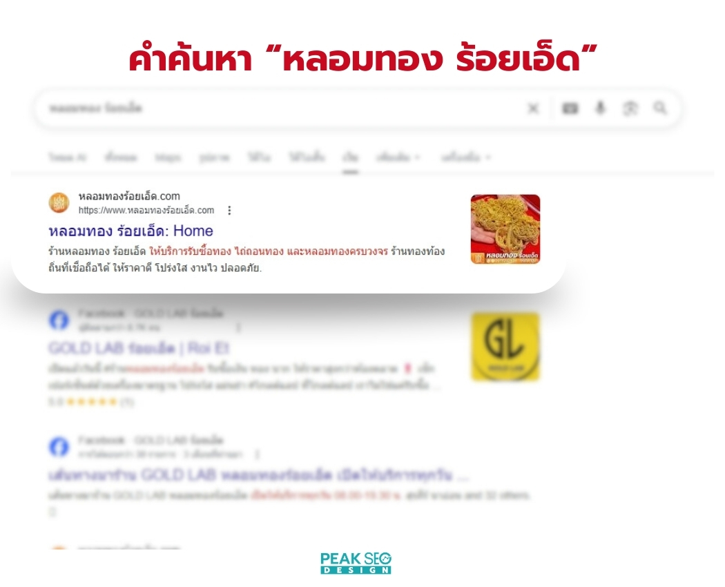 หลอมทอง ร้อยเอ็ด (2)