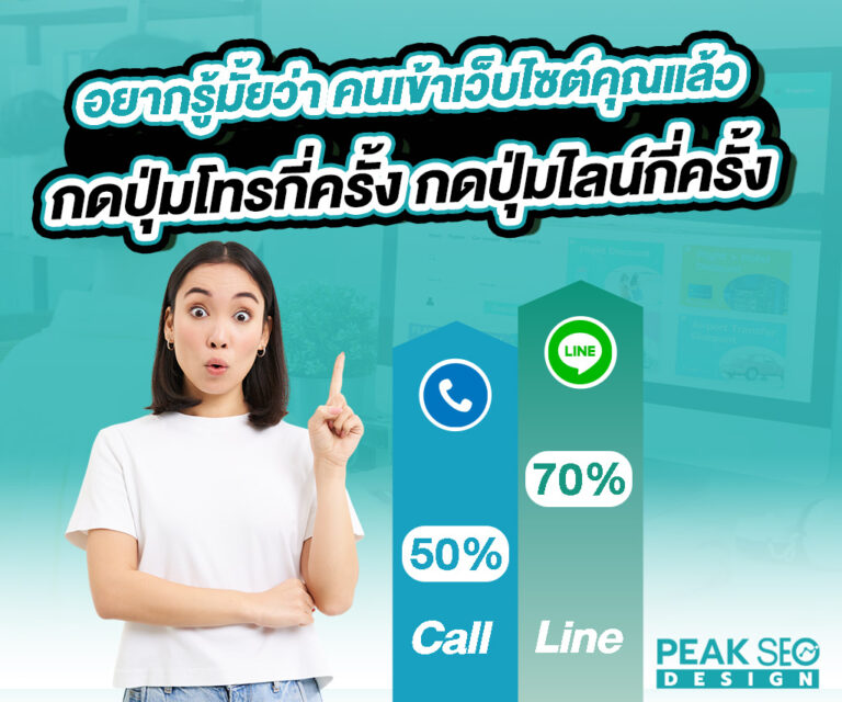 วิธีวัดผลเว็บไซต์